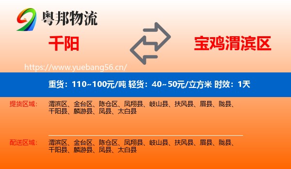 千阳到渭滨区物流专线名片