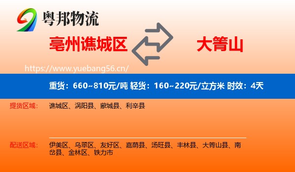 亳州谯城区到大箐山县物流专线名片