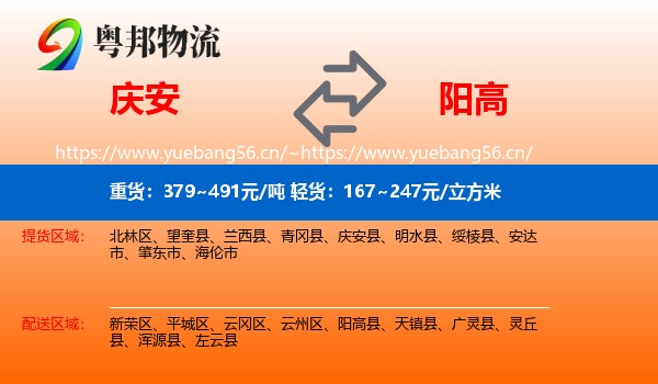 庆安到阳高县物流
