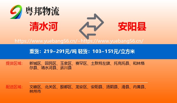 清水河到安阳县物流