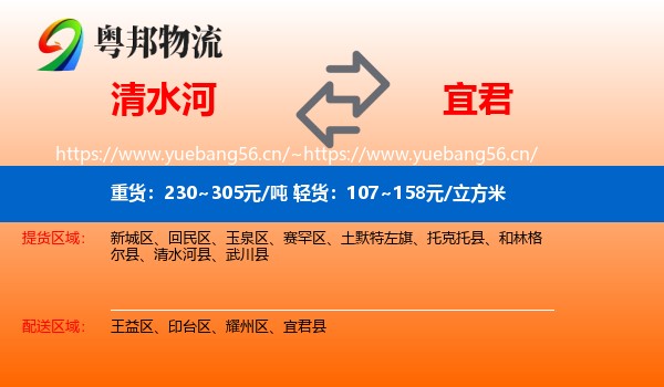清水河到宜君县物流