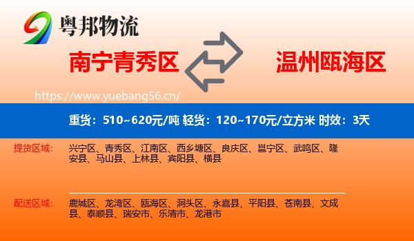 南宁青秀区到瓯海区物流专线名片
