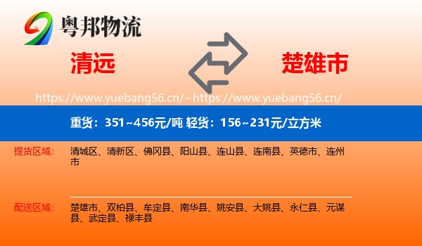 清远到楚雄市物流