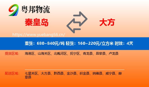 秦皇岛到大方县物流专线名片