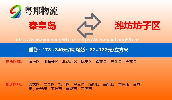 秦皇岛到坊子区物流