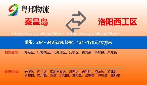 秦皇岛到西工区物流