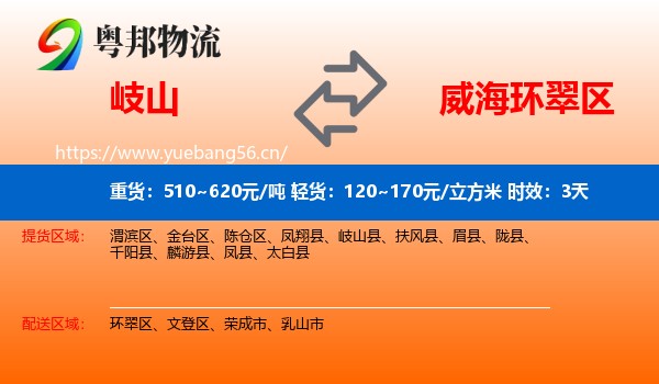 岐山到环翠区物流专线名片