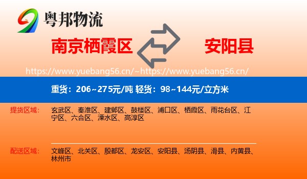 南京栖霞区到安阳县物流