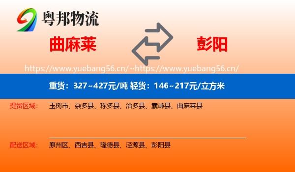 曲麻莱到彭阳县物流