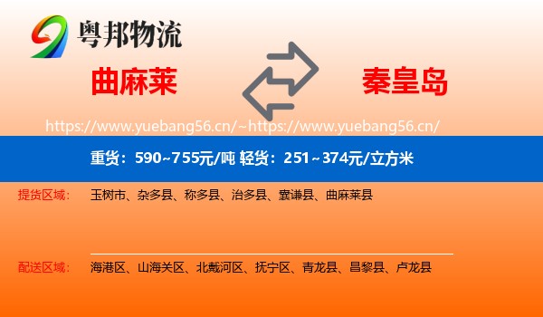 曲麻莱县到秦皇岛物流专线