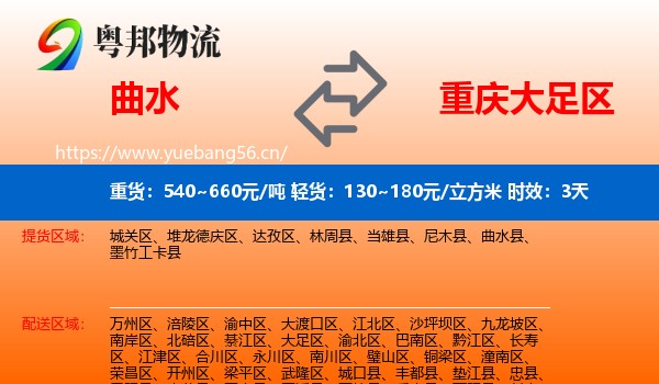 曲水到大足区物流专线名片