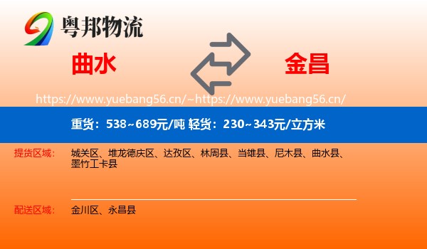 曲水到金昌物流
