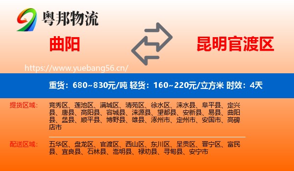 曲阳到官渡区物流专线名片