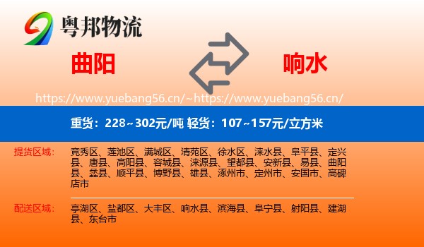 曲阳到响水县物流