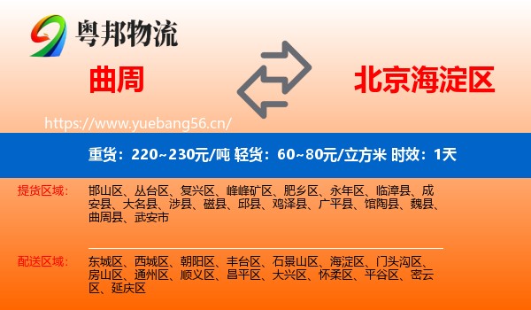 曲周到海淀区物流专线名片