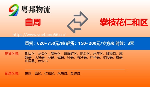 曲周到仁和区物流专线名片