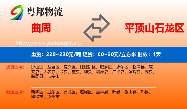 曲周到石龙区物流专线名片