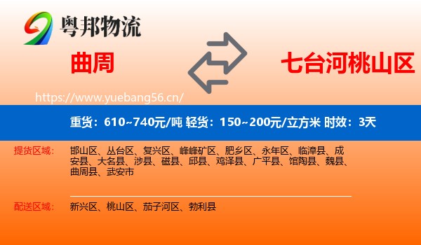 曲周到桃山区物流专线名片