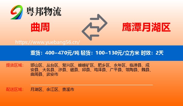 曲周到月湖区物流专线名片