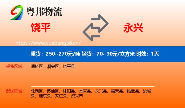 饶平到永兴县物流专线名片
