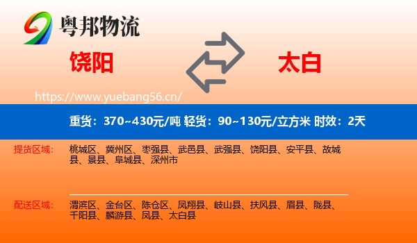 饶阳到太白县物流 饶阳到太白县物流专线名片