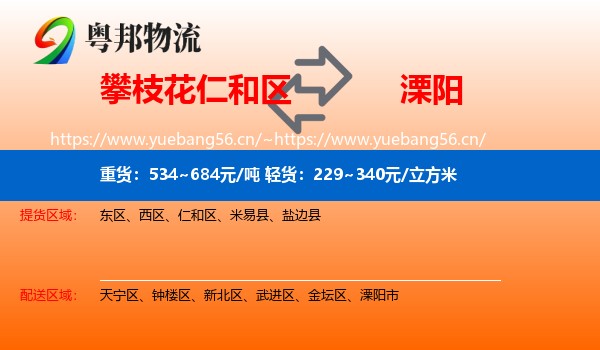 攀枝花仁和区到溧阳市物流