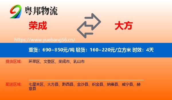 荣成到大方县物流专线名片