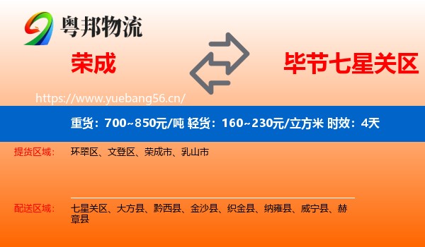 荣成到七星关区物流专线名片