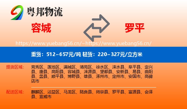 容城到罗平县物流