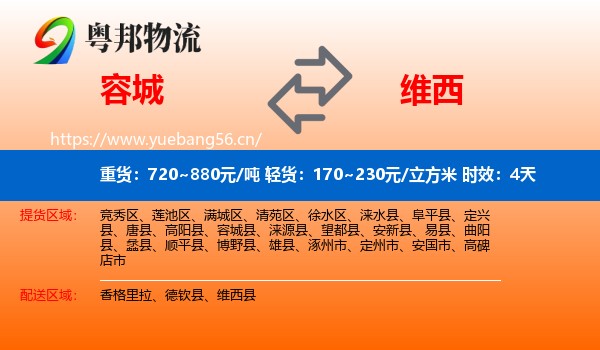 容城到维西县物流专线名片