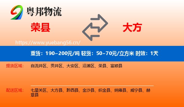 荣县到大方县物流专线名片