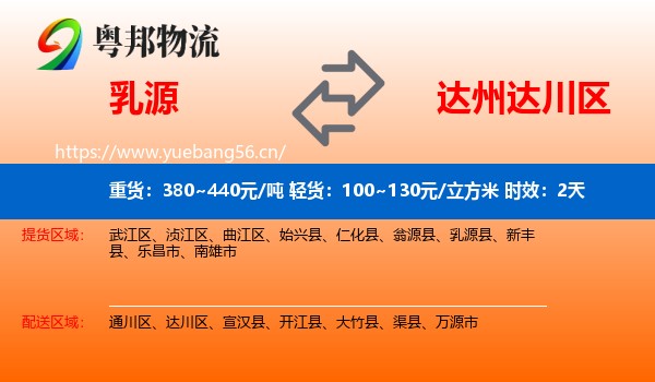 乳源到达川区物流专线名片