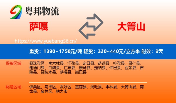 萨嘎到大箐山县物流专线名片