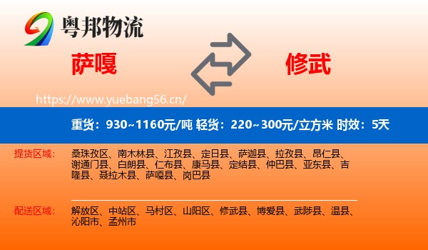 萨嘎到修武县物流专线名片