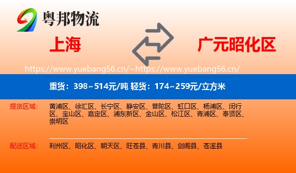 上海到昭化区物流