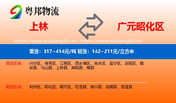 上林到昭化区物流