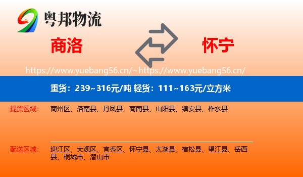 商洛到怀宁县物流