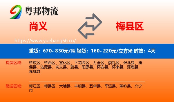 尚义到梅县区物流专线名片