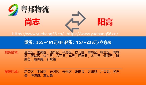 尚志到阳高县物流