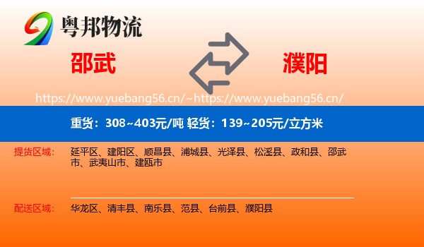 邵武到濮阳县物流