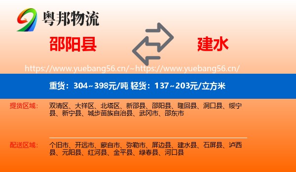 邵阳县到建水县物流