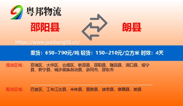 邵阳县到朗县物流专线名片