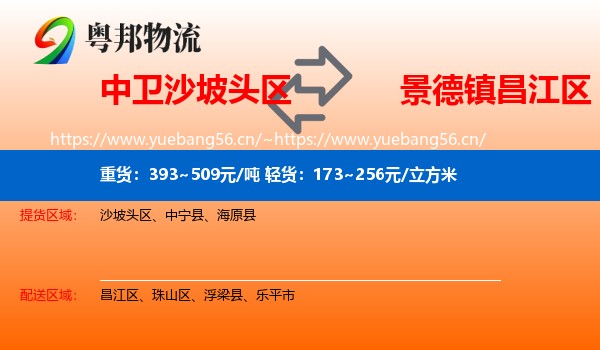 中卫沙坡头区到昌江区物流
