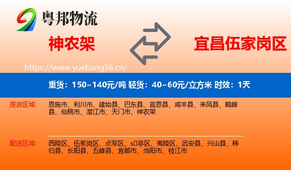 神农架到伍家岗区物流专线名片