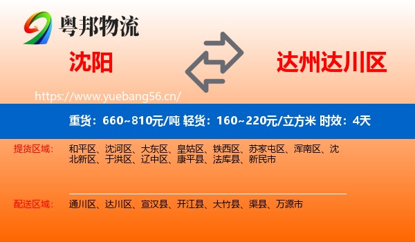 沈阳到达川区物流 沈阳到达川区物流专线名片