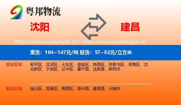 沈阳到建昌县物流