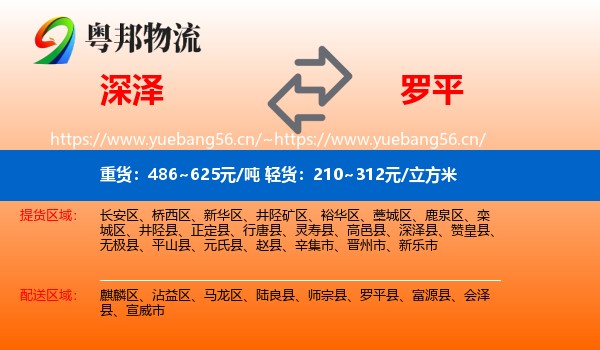 深泽到罗平县物流