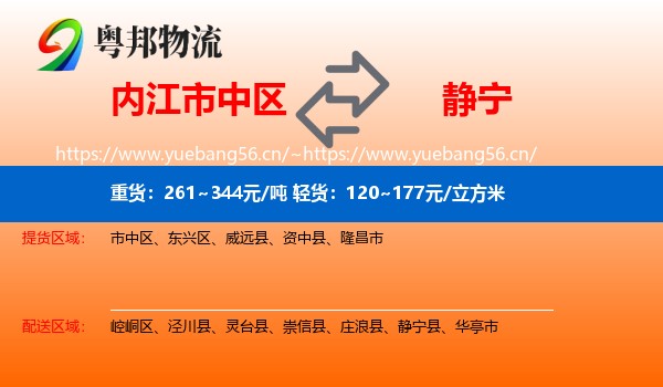 内江市中区到静宁县物流