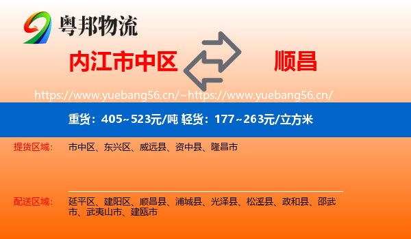 内江市中区到顺昌县物流