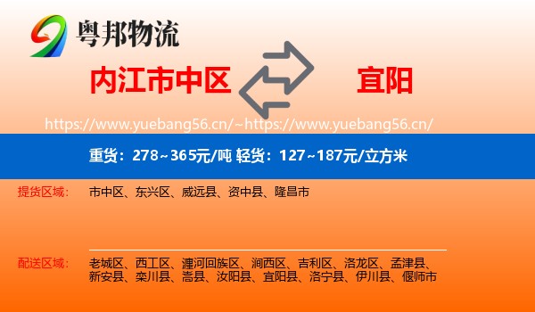 内江市中区到宜阳县物流